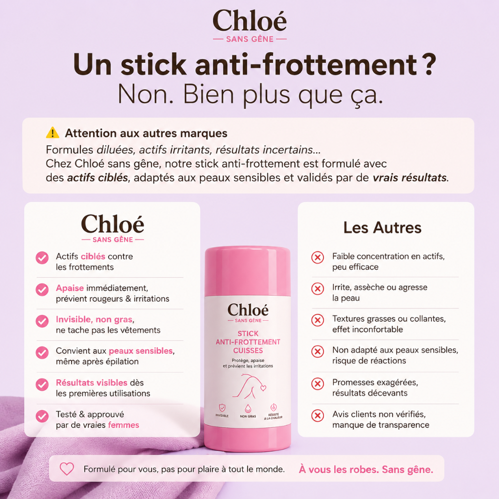 Stick anti-frottement cuisses