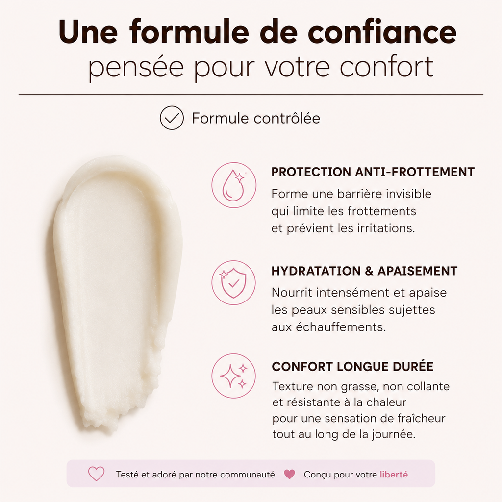 Stick anti-frottement cuisses