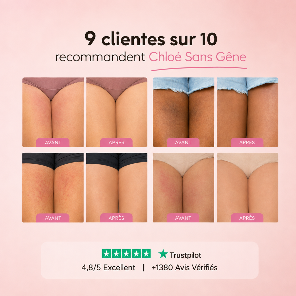 Stick anti-frottement cuisses