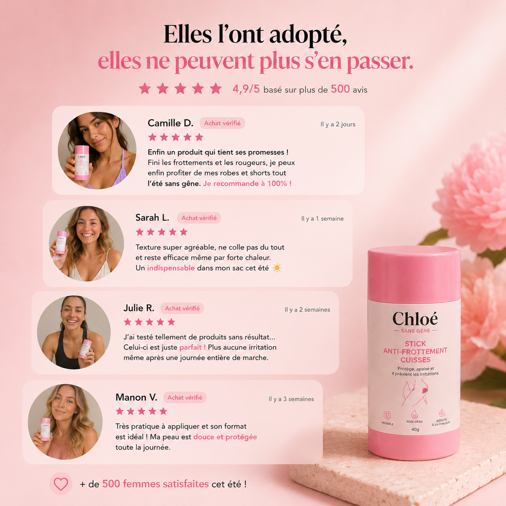 Stick anti-frottement cuisses