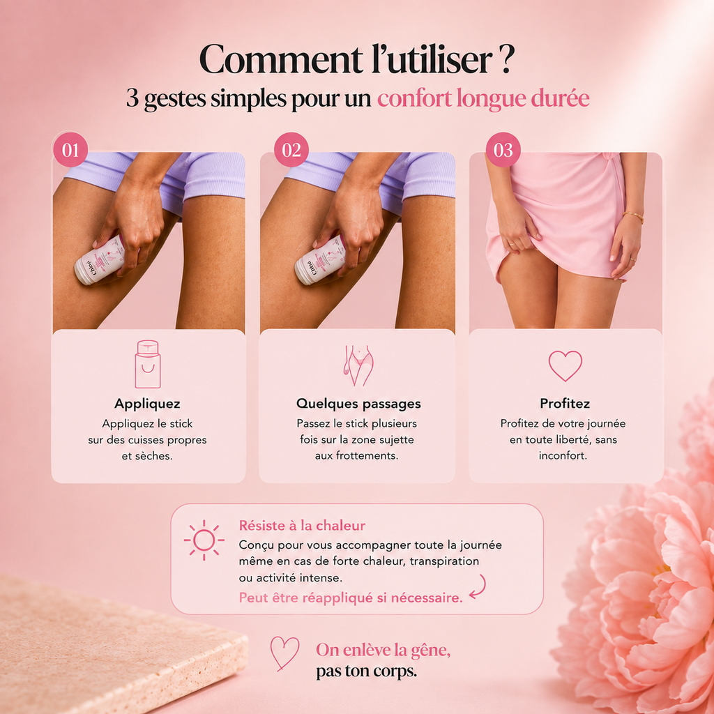 Stick anti-frottement cuisses