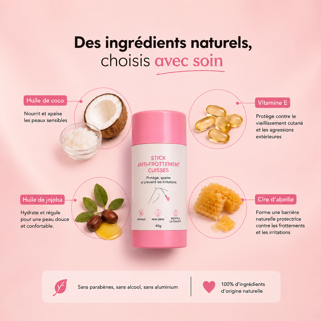 Stick anti-frottement cuisses